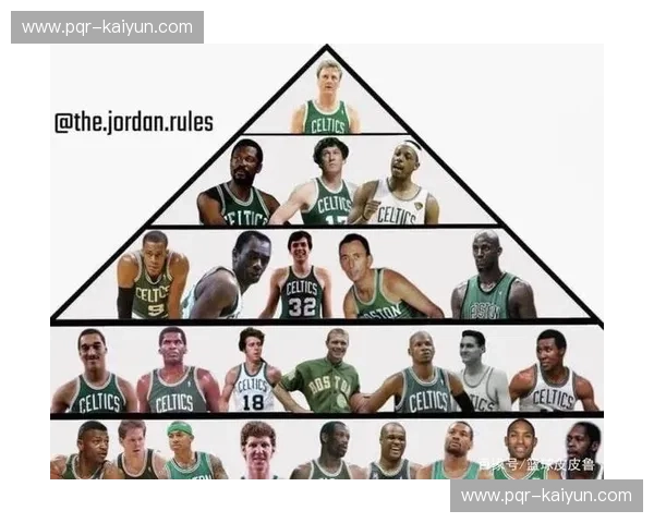 凯尔特人队分析 凯尔特人队分析